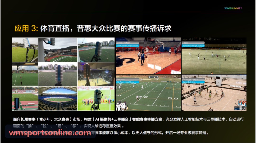 完美体育架构与媒体资产中台图解